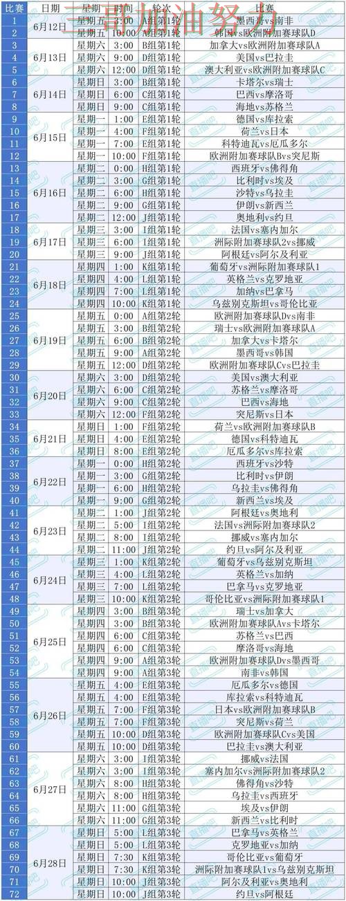 世界杯投注是否安全靠谱吗？平台排行结果来了（World Cup 2026）