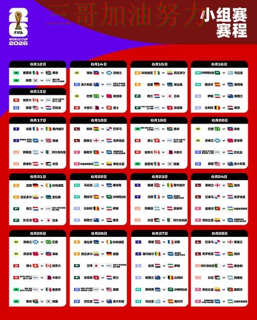 世界杯投注实测对比:怎么开始其实很简单(World Cup 2026) 世界杯投注实测对比:怎么开始其实很简单(World Cup 2026)