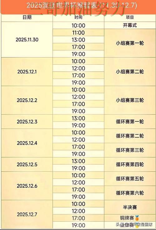 世界杯买球平台推荐数据分析：怎么选其实很简单（世界杯直播）