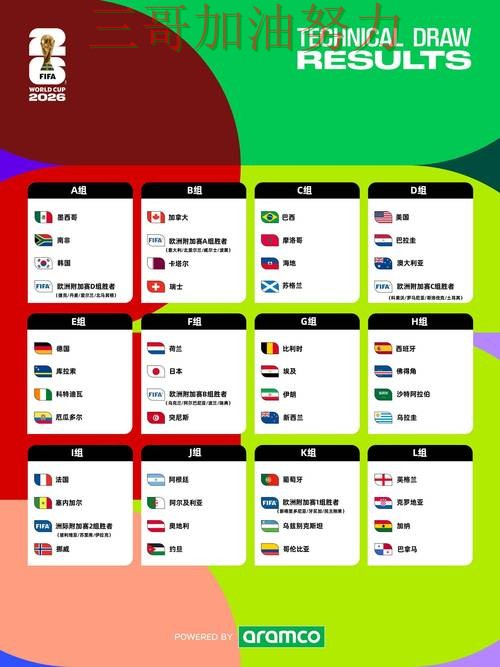世界杯买球全面评测总结：是否安全关键点解析（FIFA World Cup 2026）